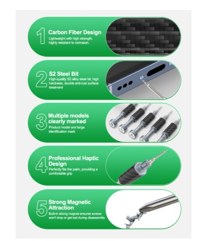 RELIFE RL-729A Steel Cannon King Screwdriver Set